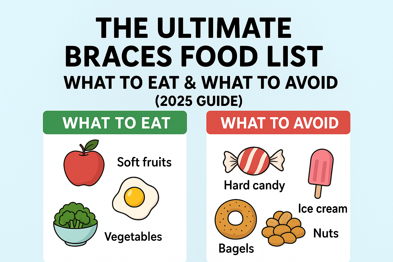 The Ultimate Braces Food List: What to Eat - What to Avoid (2025 Guide)